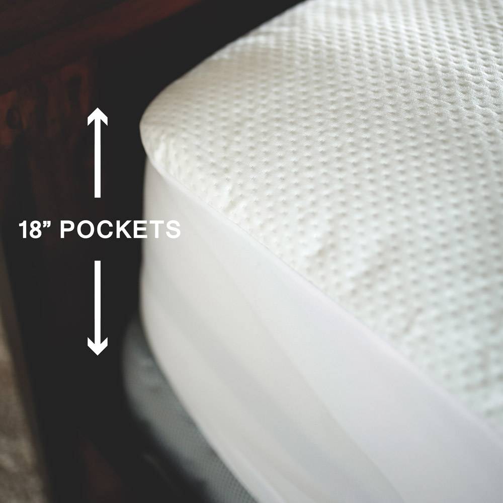 Luxury Mattress Pads  Protect your Expensive Mattress
